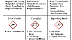 Hcspictogramshazards 11063674