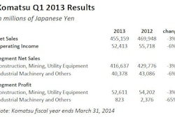 Q2 2013 Komatsu Results 11072786