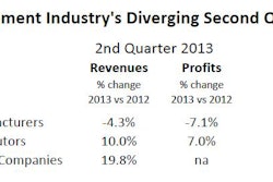 08012013 Manfredi Blog