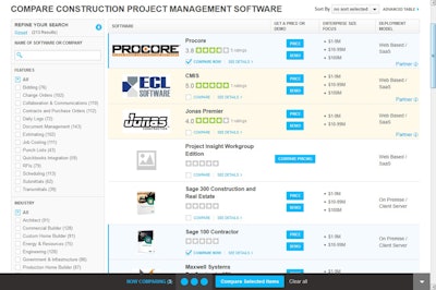 Contractors can use this online tool to compare price, features and deployment model for hundreds of construction project management software products.