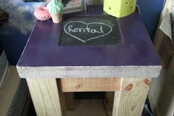 Fcp Internal Ramblings Concrete Table16