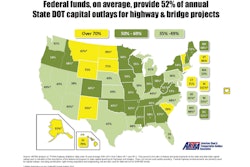 Federal Suppport Of State Dot 11177167
