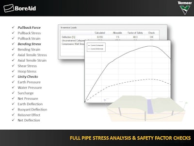 Boreaid Screenshot 11190115