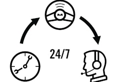 Mack GuardDog Connect provides a fully integrated telematics solution with instant diagnostics and proactive scheduling of repairs handled by a live agent – all while the truck is still on the job.