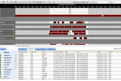 Retriever Schedule provides an overall view of all workers onsite from the subcontractors used including work currently allocated to them.