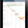 View documents and communication through the spreadsheet-grid, Gantt charts or calendar views.