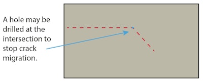 Fig. 7 When two or more control joints meet at a point, no angle should be less than 60 degrees, but 90 degrees is better.