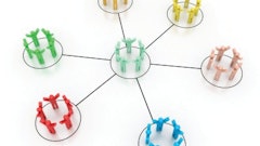 Network both where your clients are (their professional organizations) and where they are networking (events held by their clients).