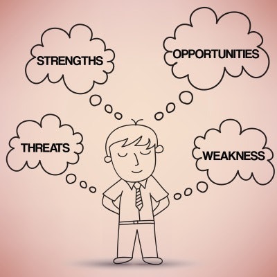 A SWOT analysis is a vital first step in building a viable strategy for growing your business. It sets the stage for your strategic decision making.