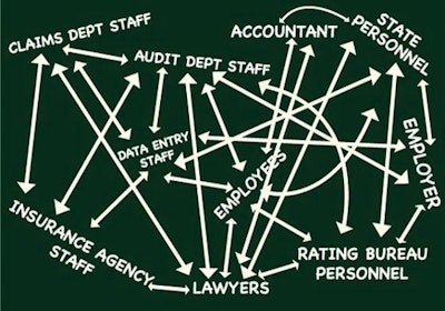 Ybm Workcomp Art 11273356