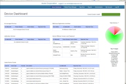 The app's dashboard warns users of real-time mobile security risks.