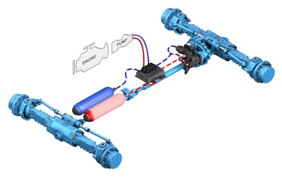 Dana Spicer Powerboost Teles 113223881