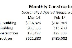 04222014 Mh Monthly Starts