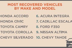 05192014 Lo Jack Most Recovered
