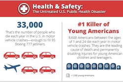 06172014 Tmaw Healty And Safety