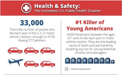 06172014 Tmaw Healty And Safety