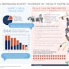 Cs Fall Prevention Infographic74