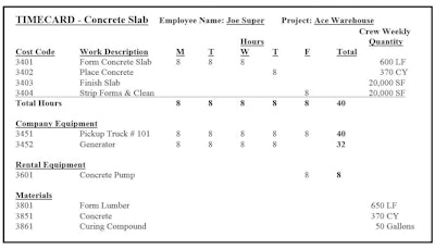 Figure 1: This example time card shows the work broken down exactly as the estimator bid the job.