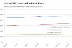 07012014 Construction In Place