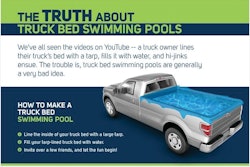 07022014 Truck Swimming Pool 11545665