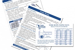 Crane Institute Of America Ready Reference