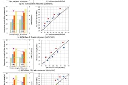 Holcim Charts 11578223 Copy