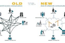 This graphic depicts a comparison of old versus new communication methods on the construction jobsite.