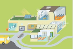 Bureau Veritas Agreement Green Building Image