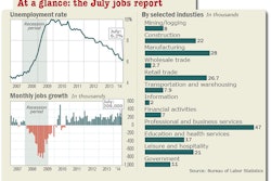 Mw Cp212 Jobs R 20140801092530 Mg