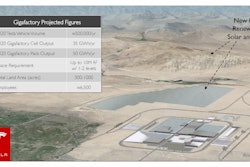 The diamond-shaped 5-million-square-foot Tesla complex will operate on geothermal, wind and solar power.