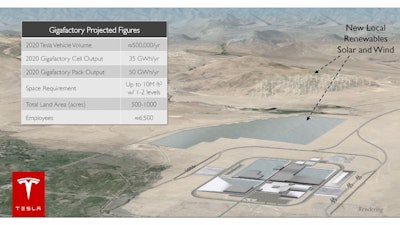 The diamond-shaped 5-million-square-foot Tesla complex will operate on geothermal, wind and solar power.