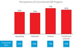 11262014 Commercial Ubi 54761e4cd78f6