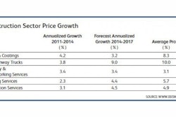 Chart2 5474f584e70c0