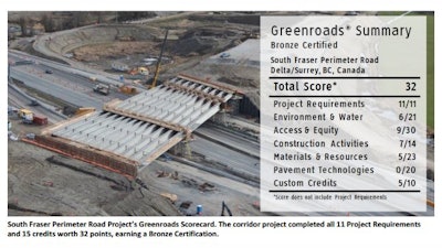 Greenroads 5457a69194eb0