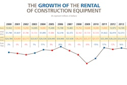 RPN0115 Chart 5NEW 54b6e14b24598