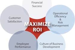 RuntheBizchart 54b58cca8da77