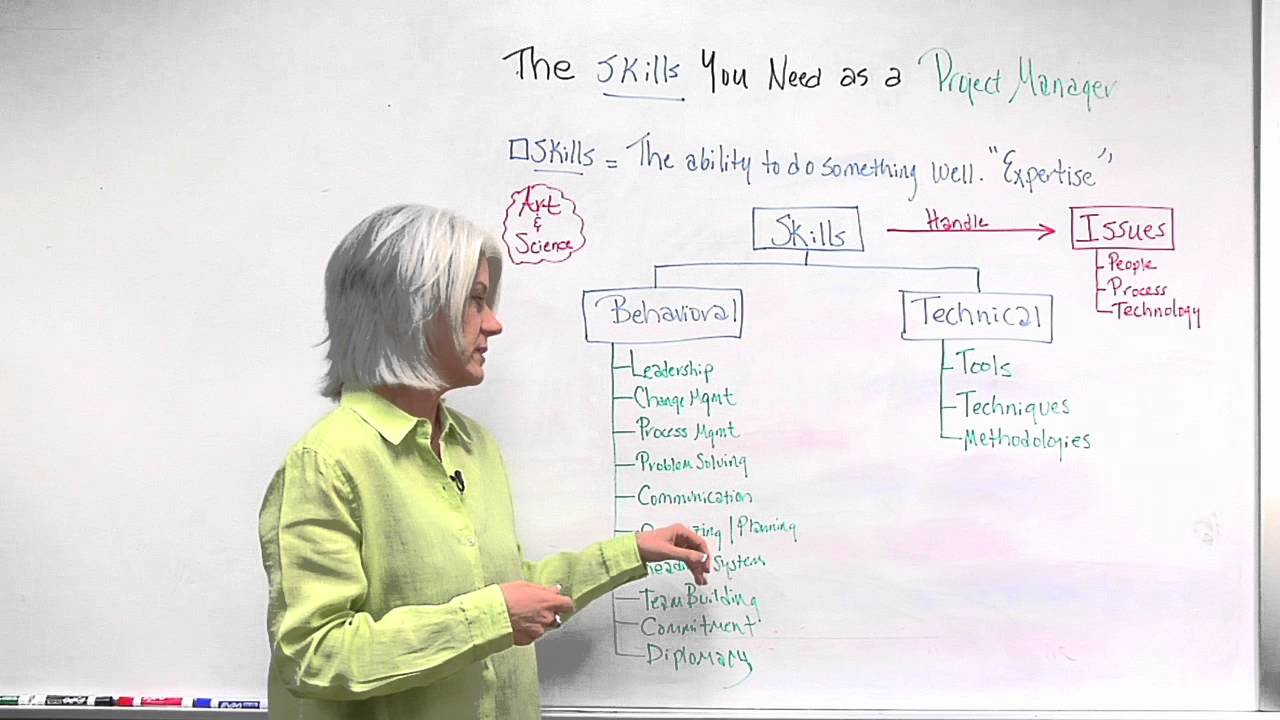 Video: Top 13 Project Management Skills All Project Managers Need