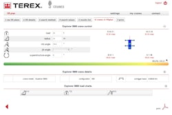 The new Terex Liftplan tool is available in nine different languages, uses either imperial or metric units and employs a variety of different methods to determine the best machine to deliver safety, performance and productivity on site.