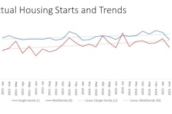 Screen Shot 2015 03 17 at 1 33 11 PM 550874bc5f883