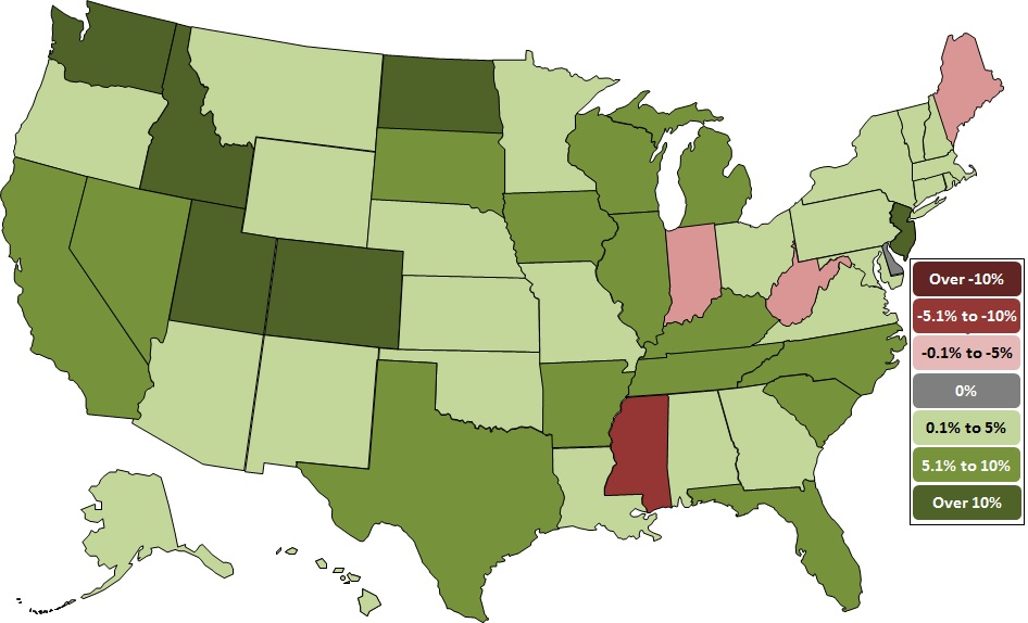 Thirty-three states added construction jobs between January and February and 17 states lost jobs for the month. The map above shows employment data by state.