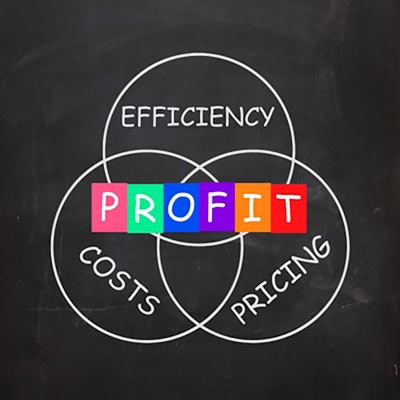 Contractors needs to make sure they are charging the right price for everything prior to starting a job or a change order request.