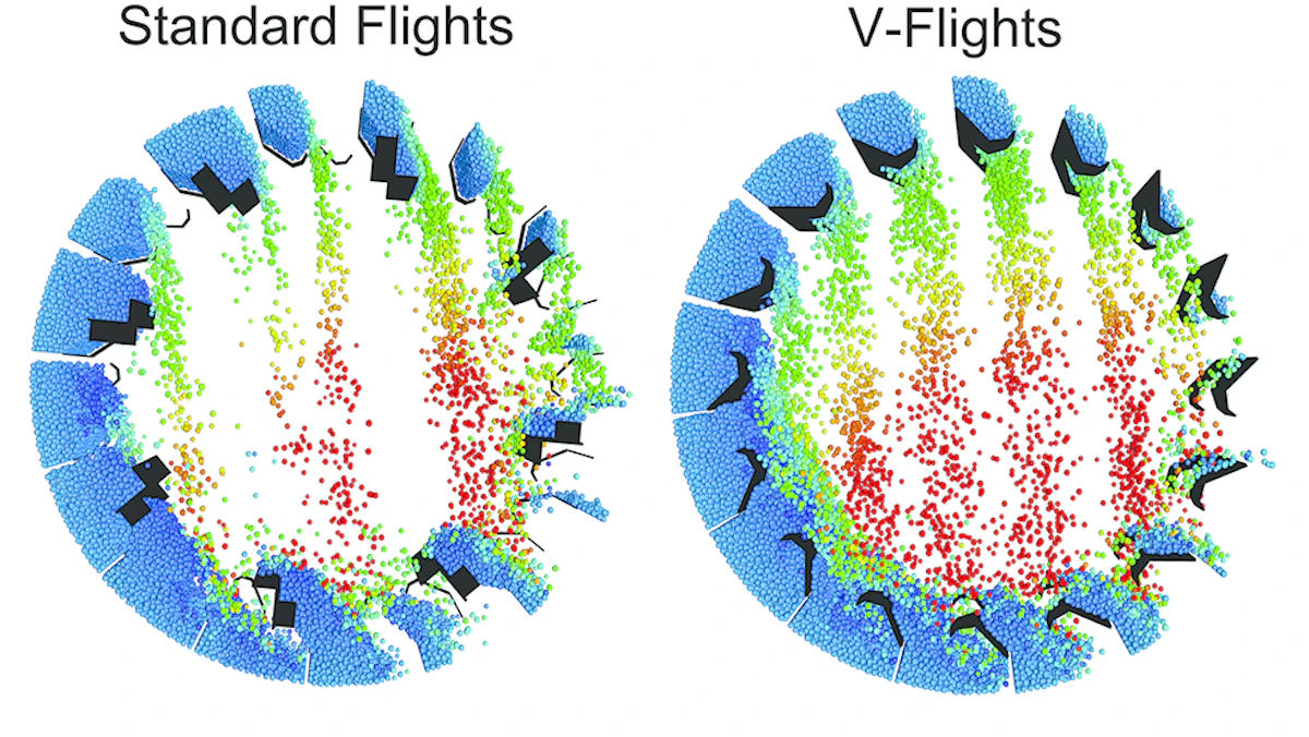 Astec V-Pack Stack Temperature Control | For Construction Pros