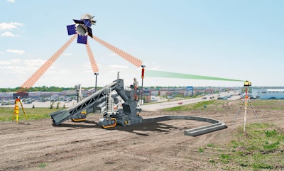 Autopilot is a Wirtgen proprietary system that uses GNSS along with a base station for steering and offers several options for grade control: robotic total station, ultrasonic sensor, laser and GNSS. The instruments needed for this system are typically less expensive up front and for daily use.