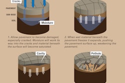 PotholesE 552bf43f585f8