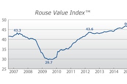 Rouse1 551bd08570a50