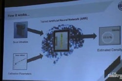 Video: How Volvo Density Direct Works