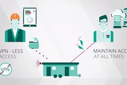 Egnyte screen shot 5589a13b8f324