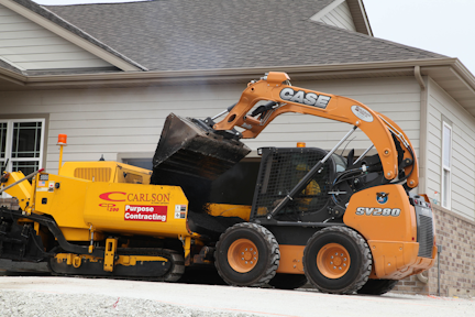 How To Select The Right Skid Steer For Construction Pros