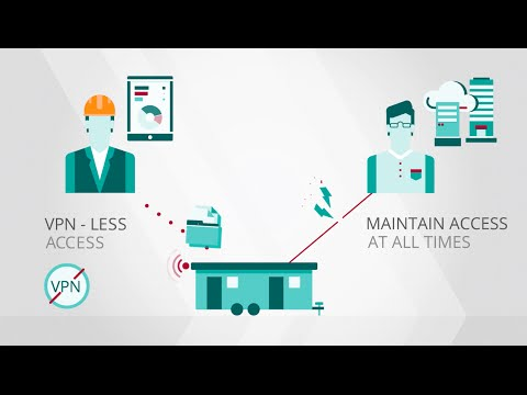 Video: Egnyte AEC Makes File Sharing Easy for Construction Contractors