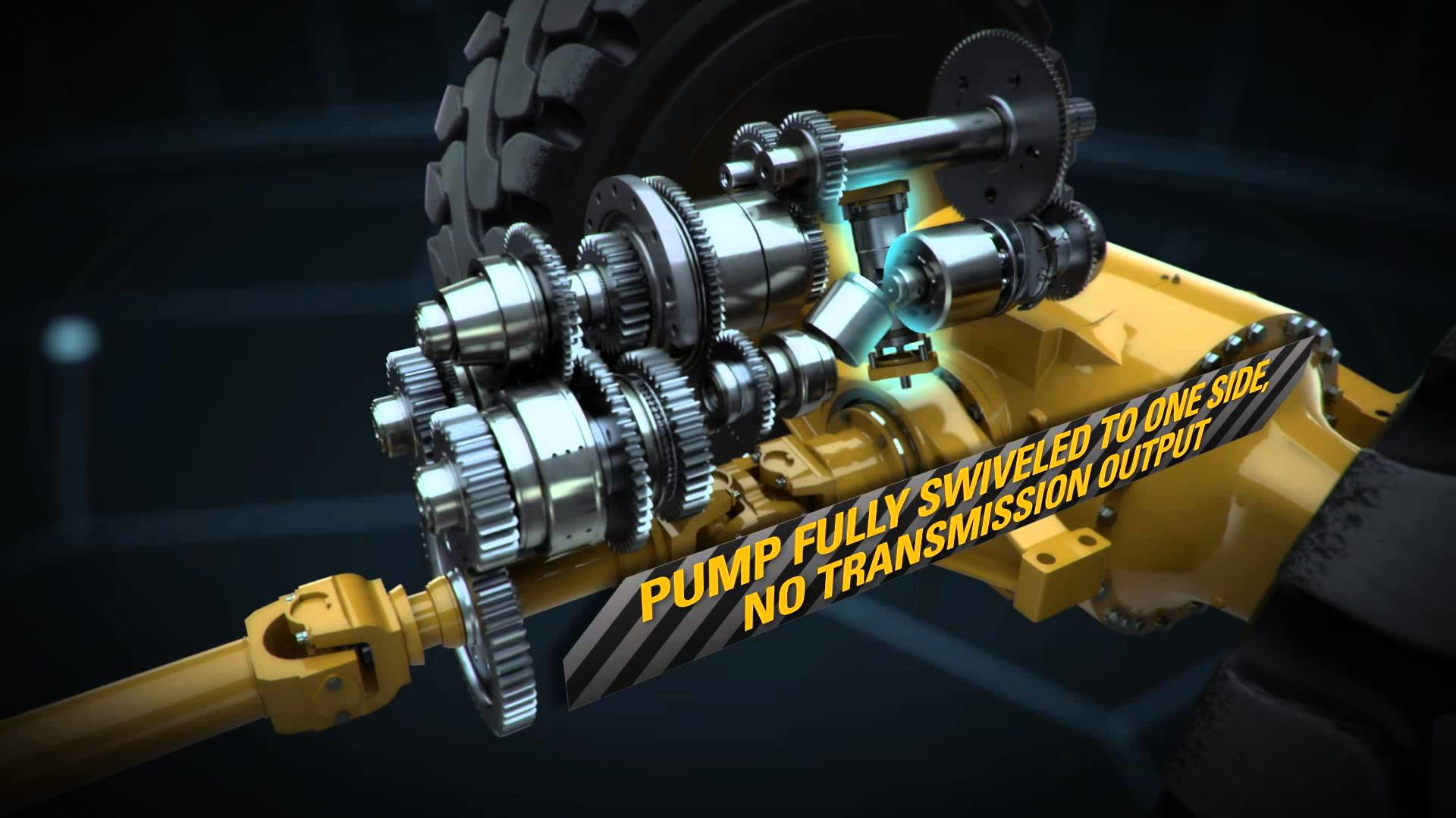[VIDEO] How Caterpillar's Continuously Variable Transmission for Medium Loaders Works
